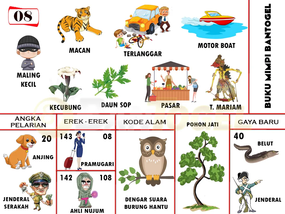 buku mimpi erek erek togel 08